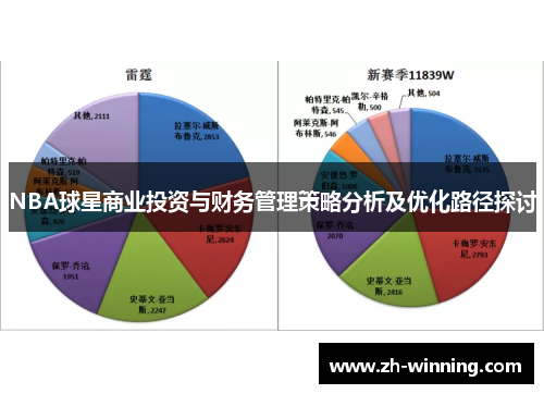 NBA球星商业投资与财务管理策略分析及优化路径探讨