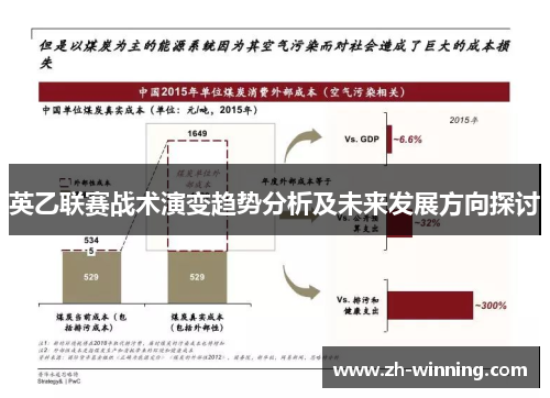 英乙联赛战术演变趋势分析及未来发展方向探讨