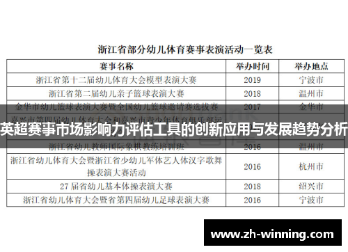 英超赛事市场影响力评估工具的创新应用与发展趋势分析