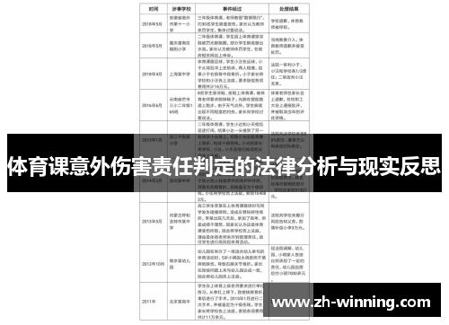 体育课意外伤害责任判定的法律分析与现实反思