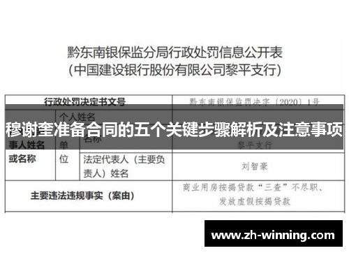 穆谢奎准备合同的五个关键步骤解析及注意事项